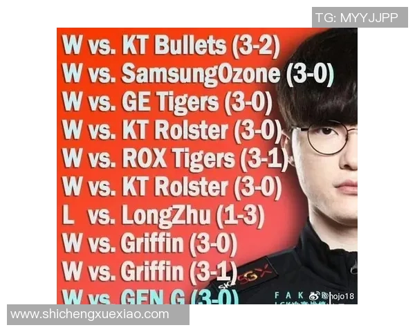 KTRolster战队荣耀之路:从巅峰到低谷的重生与奋斗历程