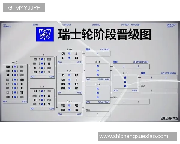 VKS与TSW对决揭示电竞新趋势与战术演变的深刻分析